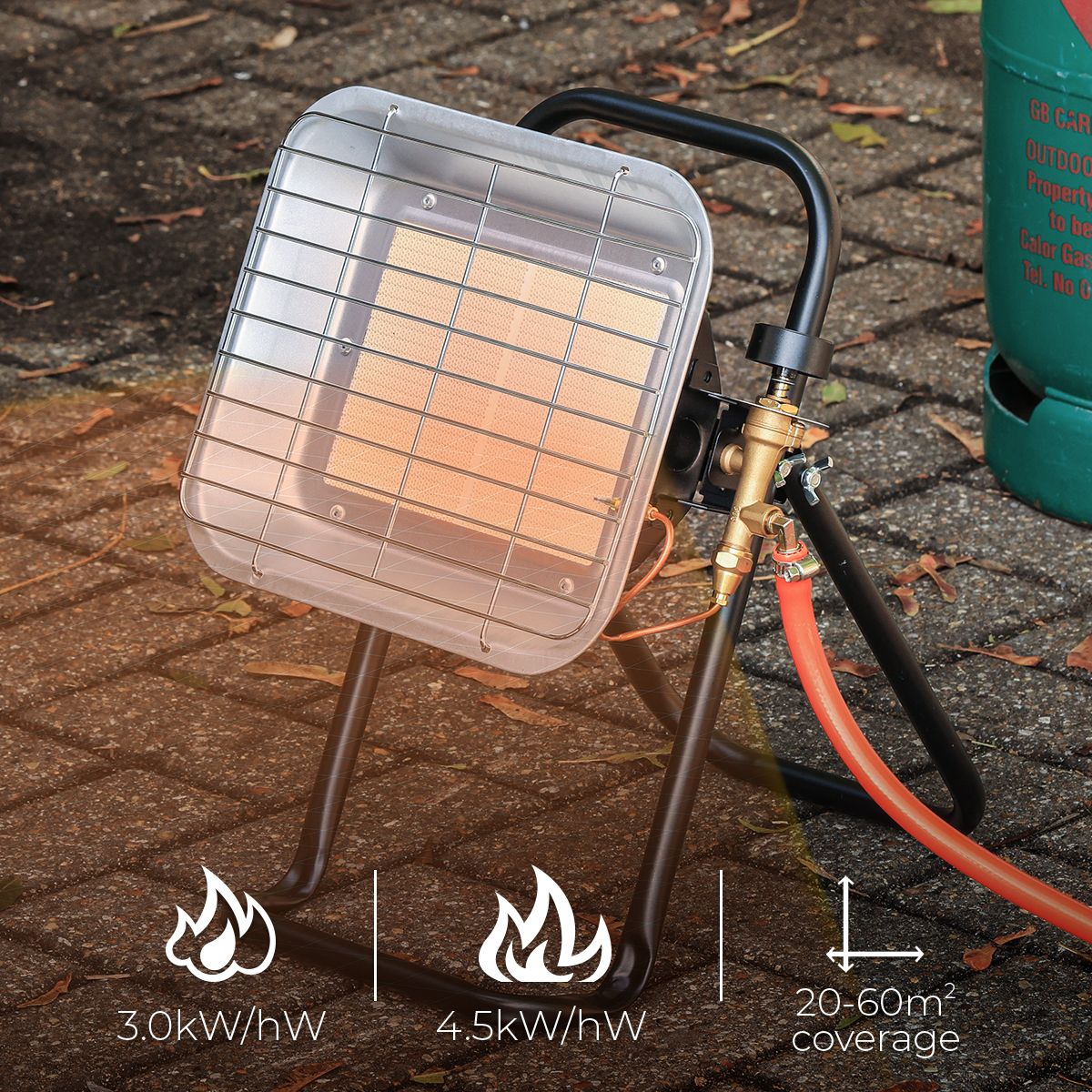 Dujinis šildytuvas 4,5KW nešiojamas, pastatomas TOUGH MASTER®