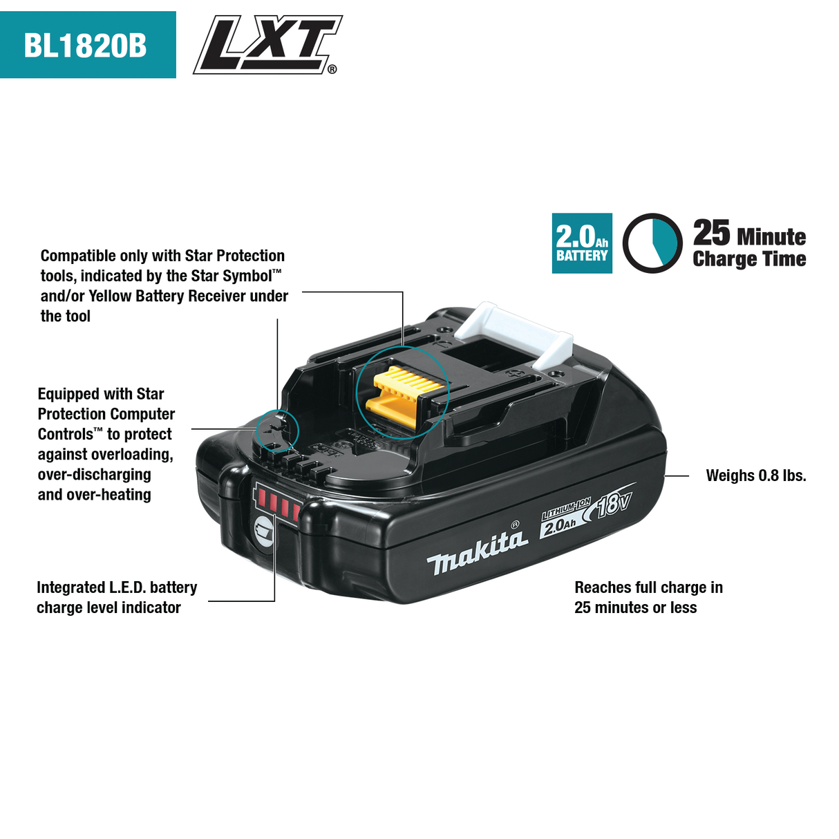 Makita LXT ® battery 18V, 2.0Ah BL1820B 